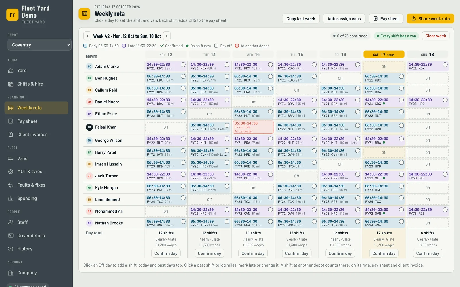 Weekly rota with early and late shifts and a van for every driver